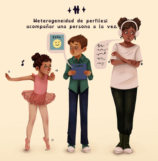 H. Heterogeneidad de perfiles: acompañar a una persona a la vez.