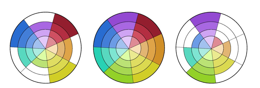 Autismo de la A a la Z, Aforismos visuales sobre temas fundamentales.